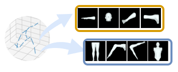 limb fuser